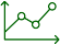 Market Evaluation
